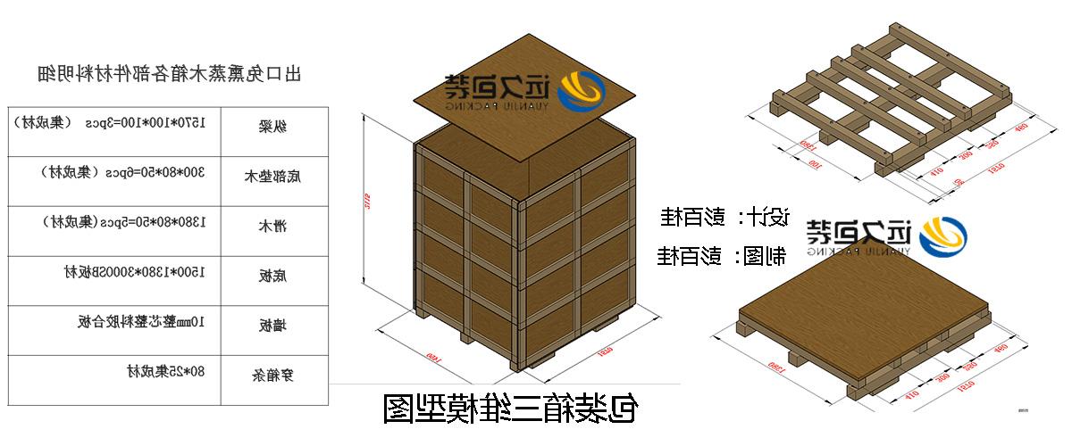 <a href='http://zs5h.miniyom.com'>买球平台</a>的设计需要考虑流通环境和经济性